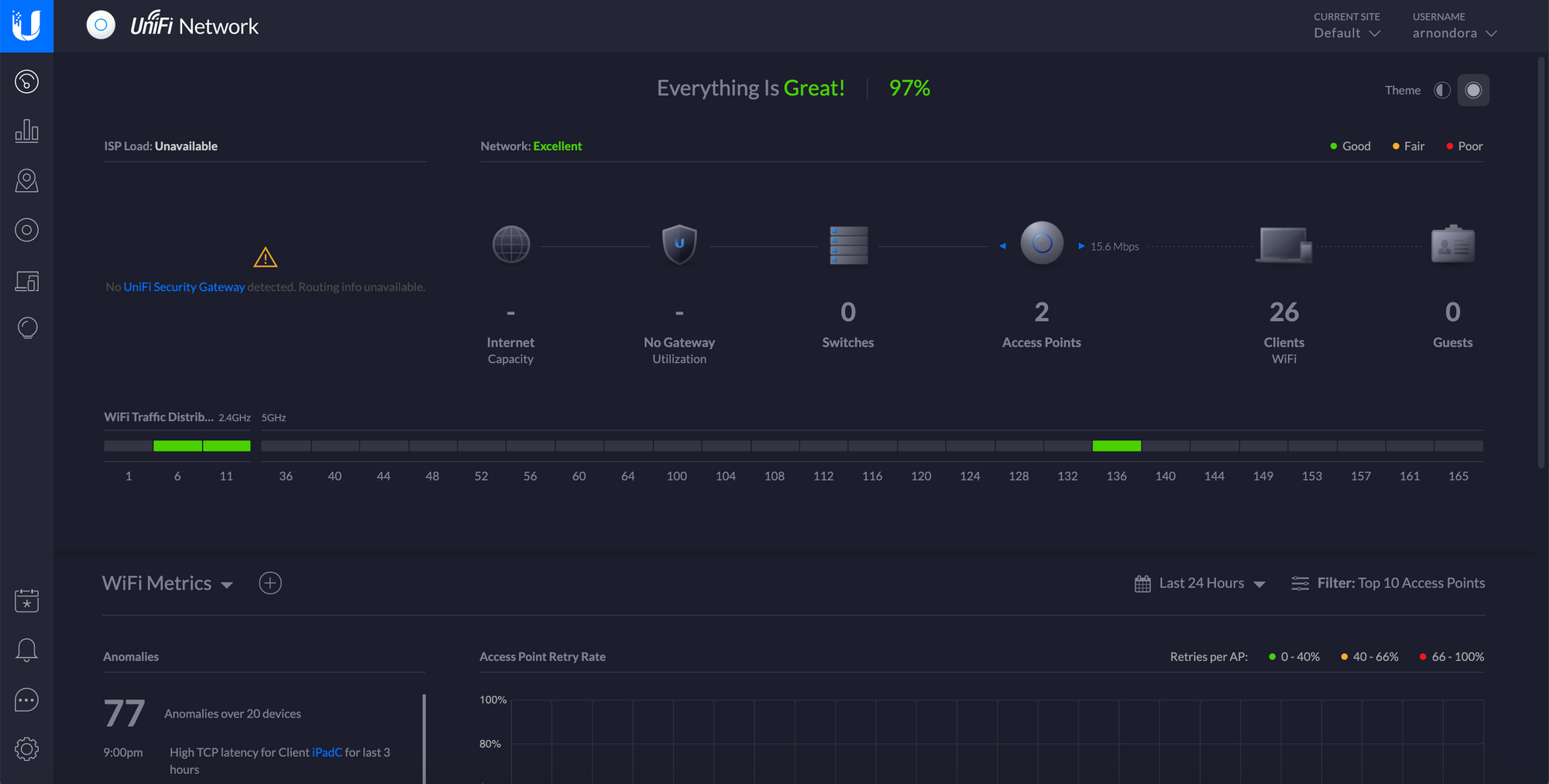 ติดตั้ง UniFi Controller บน Docker กัน