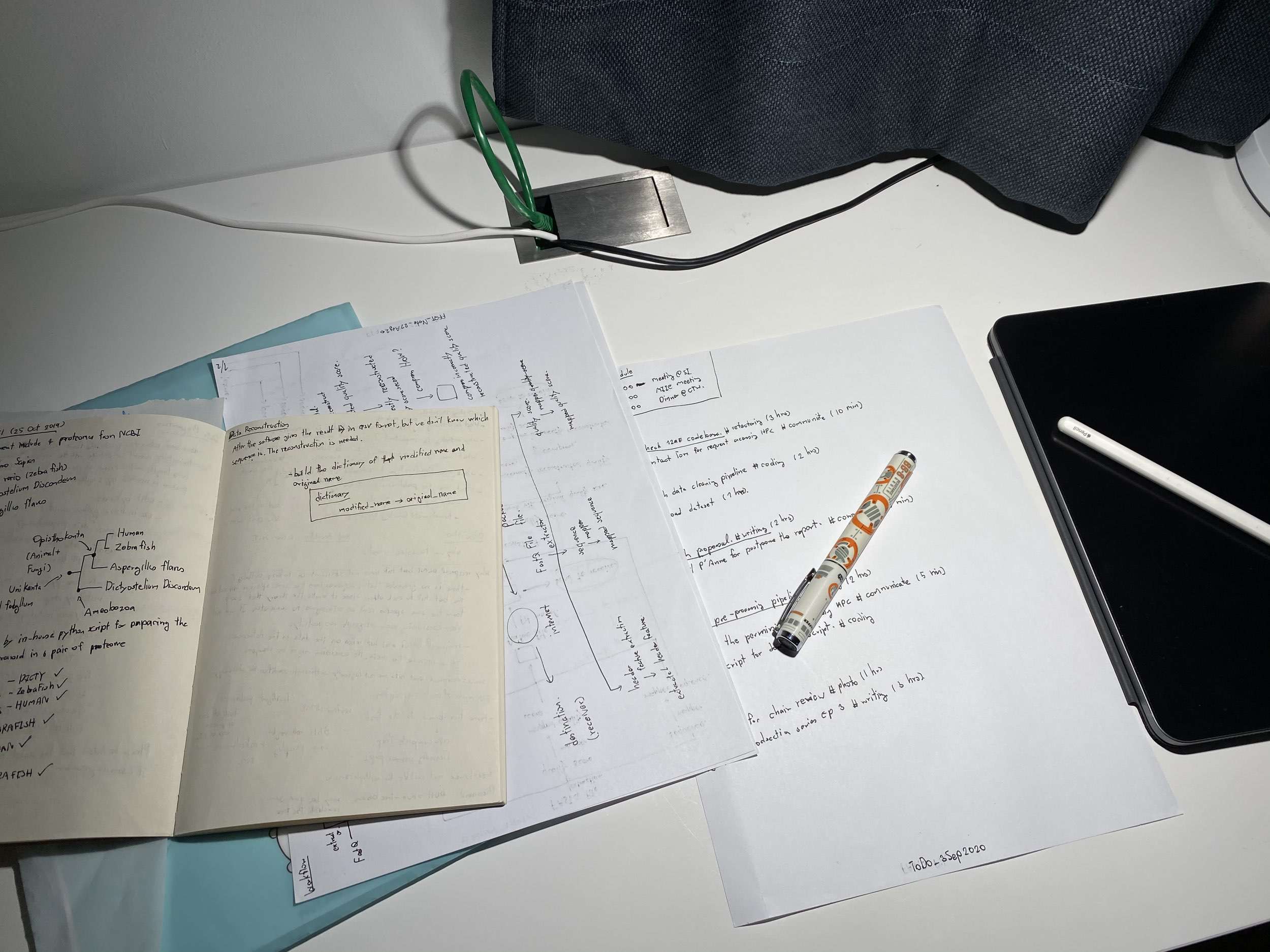 Productive Series: To-Do List ทำดี มีเวลาว่างเพิ่มขึ้นเยอะ