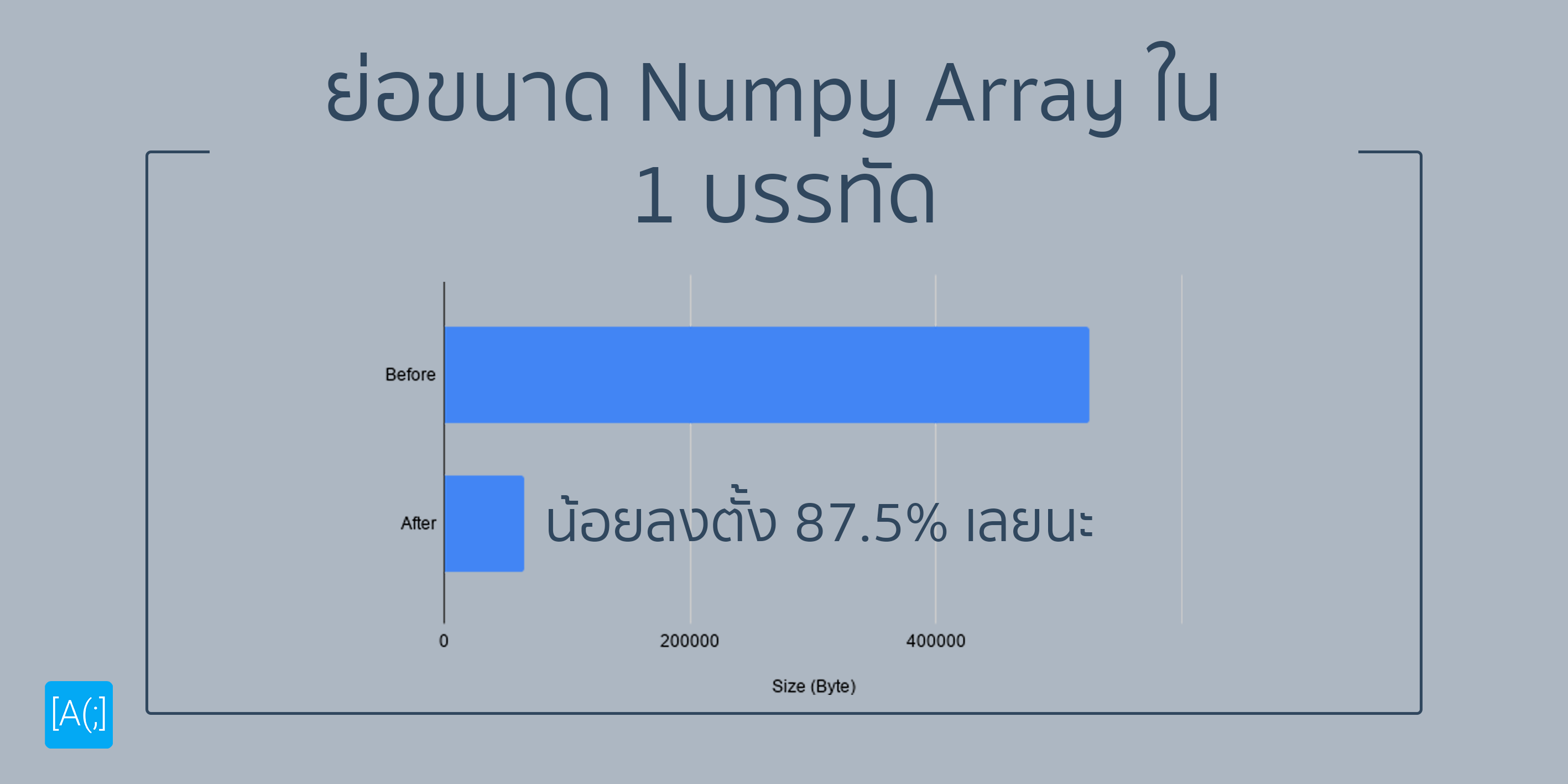 ย่อขนาด Numpy Array ใน 1 บรรทัด