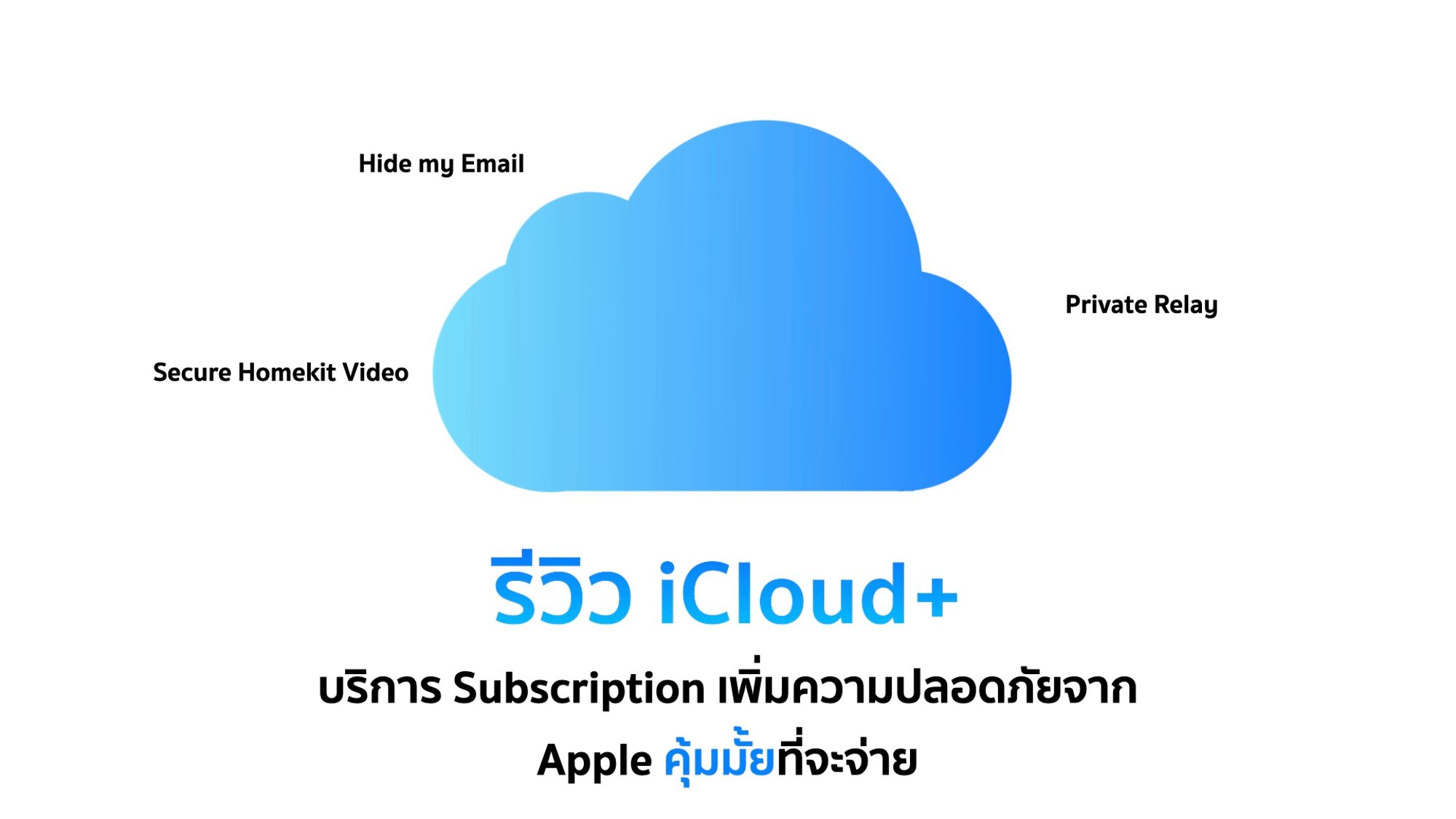 รีวิว iCloud+ บริการ Subscription เพิ่มความปลอดภัยจาก Apple คุ้มมั้ยที่จะจ่าย
