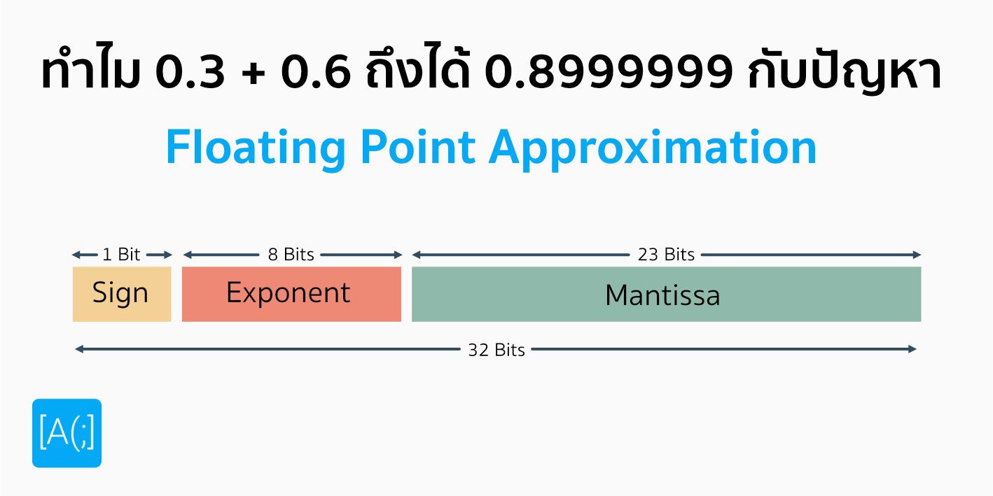 ทำไม 0.3 + 0.6 ถึงได้ 0.8999999 กับปัญหา Floating Point Approximation