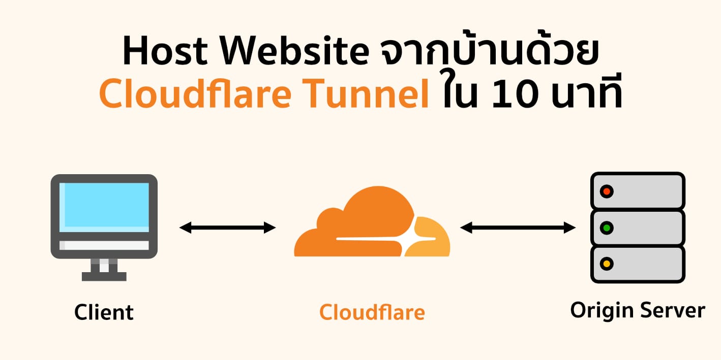Host Website จากบ้านด้วย Cloudflare Tunnel ใน 10 นาที