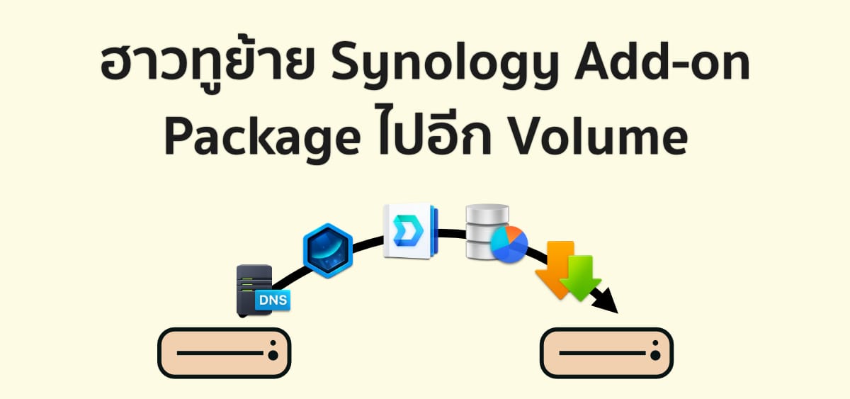 ฮาวทูย้าย Synology Add-on Package ไปอีก Volume
