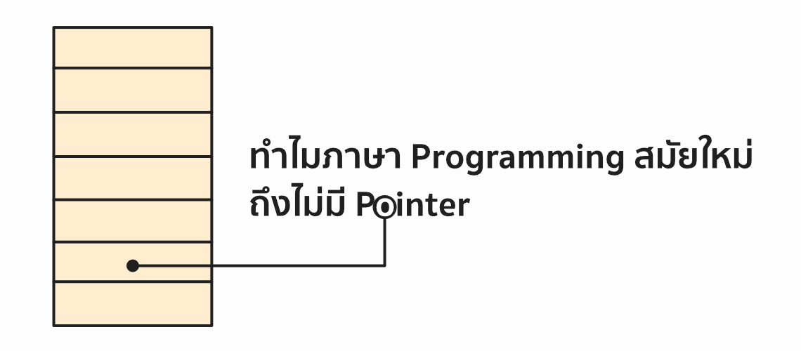 ทำไมภาษา Programming สมัยใหม่ ถึงไม่มี Pointer Concept